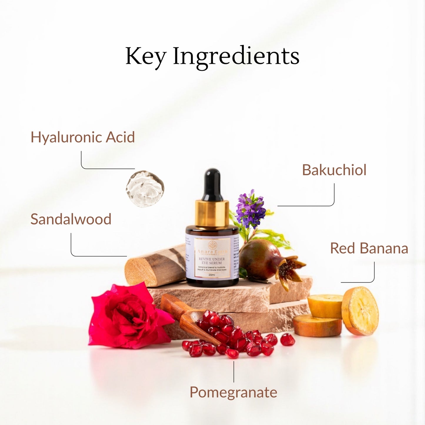 Revive Under Eye serum